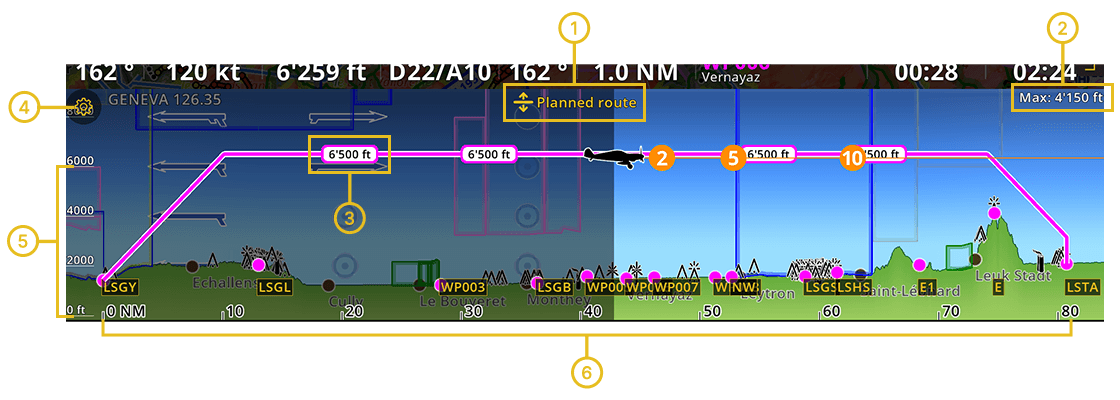 profile-view-ui
